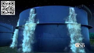 Famous 2009 Filling Blind CAPECO 23 oct 2009 CSB Safety Video Filling Blind Profile