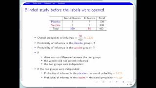 Pearson's chi-square test (part 1: Introduction)