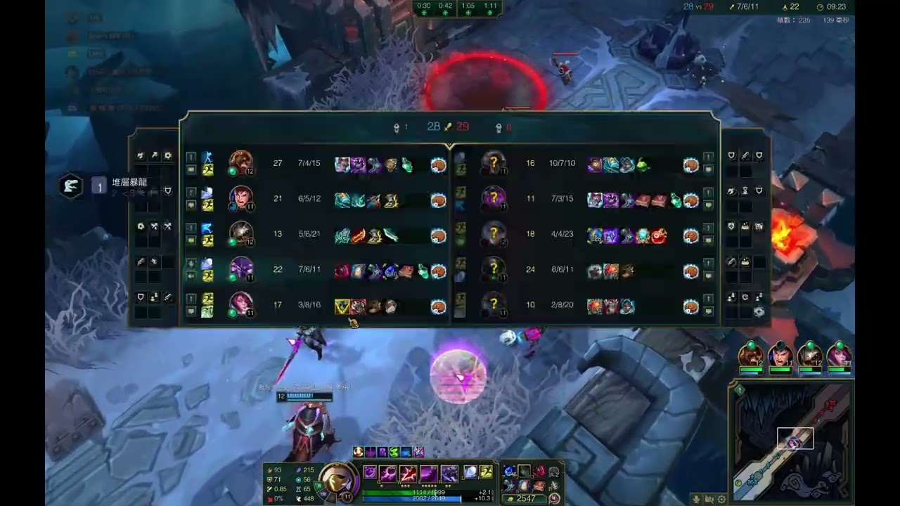 LoL(419) 好感度好高