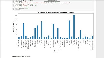 TSF GRIP || Data Science and Business Analytics || Task 5 || Exploratory Data Analysis - Sports