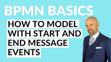 Process Security - Modeling Handle Failed Test with BPMN