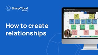 How to Create Relationships