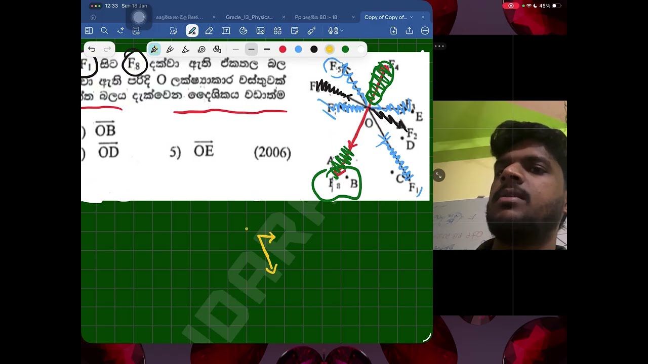 දෛශික / Vectors - 2006 A/L ලංකාවටම Pesuru විවර්ණය - Sahan Physics Academy