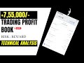 755000 live profit of memberoption tradinghigh risk reward