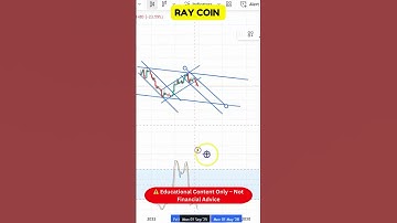 What’s Next for RAY? Chart-Based Insights!