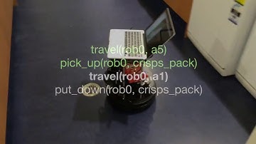 Commonsense Reasoning (Part 2 of 3)