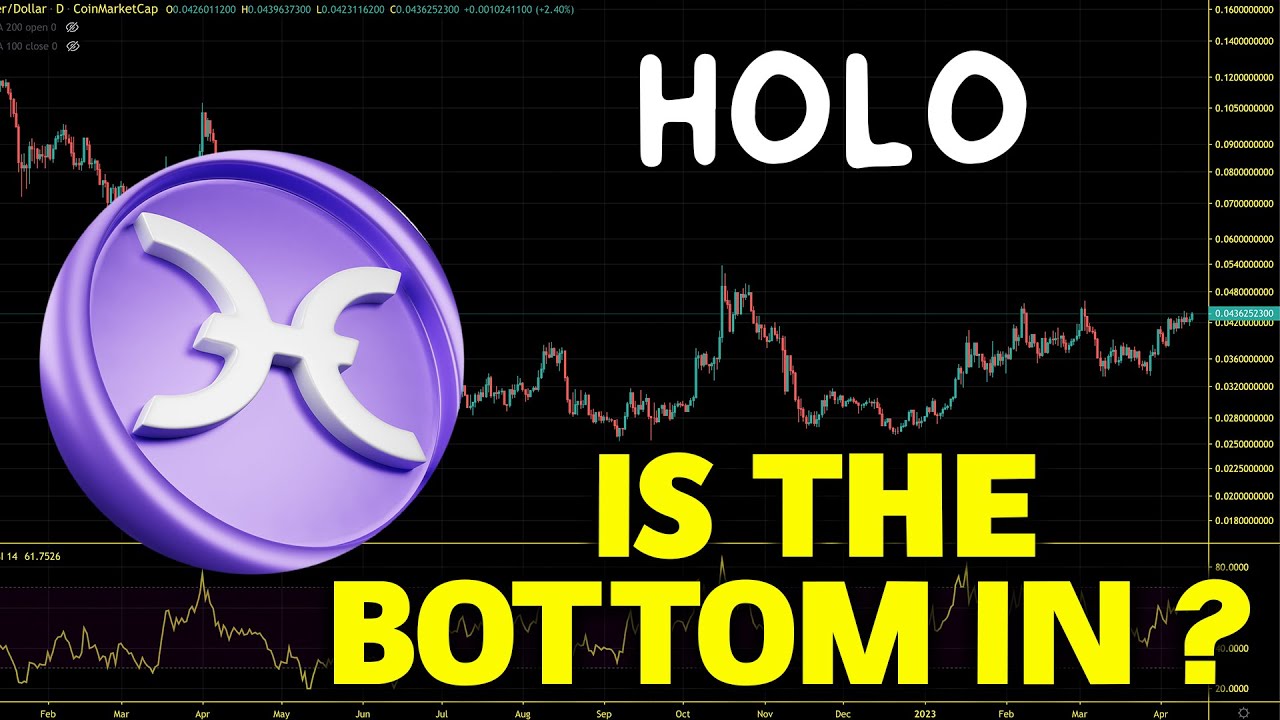 Holo (HOT) Bear Market Accumulation. Is The Bottom In? HOT Price Chart Analysis 2023