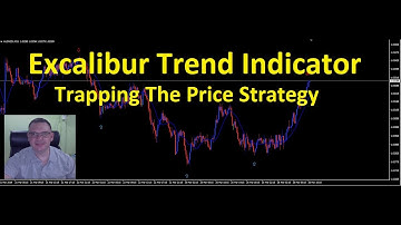 Excalibur Trend Indicator - "Trapping The Price Strategy"