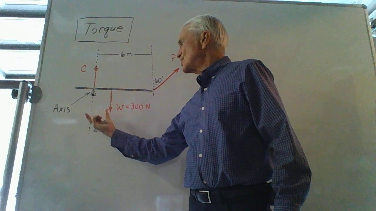 Torque Introduction