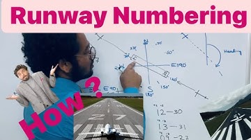 How Runways are Numbered in Airport ? || Runway Designation (Numbering)