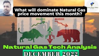 Natural Gas Price Analysis || December 2022 || Natural Gas Forecast || Natural Gas Chart Analysis