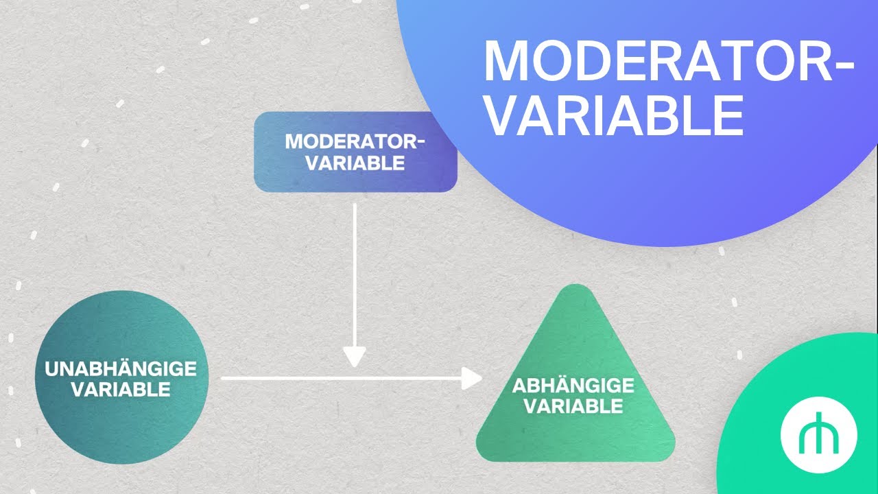 Variable und fixe Kosten einfach erklärt