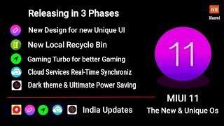 Miui 11 is finally here - top 5 new features | Miui 11 release date in India | supported devices