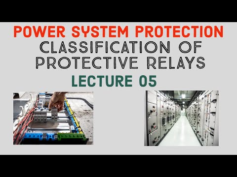 Classification of Protective Relays Electromechanical Static  and Numerical Relays Switch SGP PSP