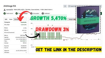 Arbitrage EA MT4 v2 – High-Frequency Latency Trading Robot