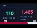 Ứng dụng công nghệ bảo vệ bản quyền World Cup 2026 | VTV24