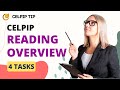 CELPIP Reading Overview