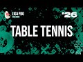 Настольный теннис. А15. Турнир 20 июня 2026г. 08:00