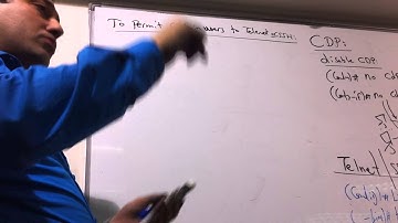 01 CCNA R&S 200 120 Lecture 25 Part 4) By Eng Ahmed Nabil