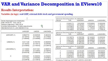 (EViews10)Interpret VAR, Forecast Error Variance Decomposition #var #vecm #fevd #Johansen