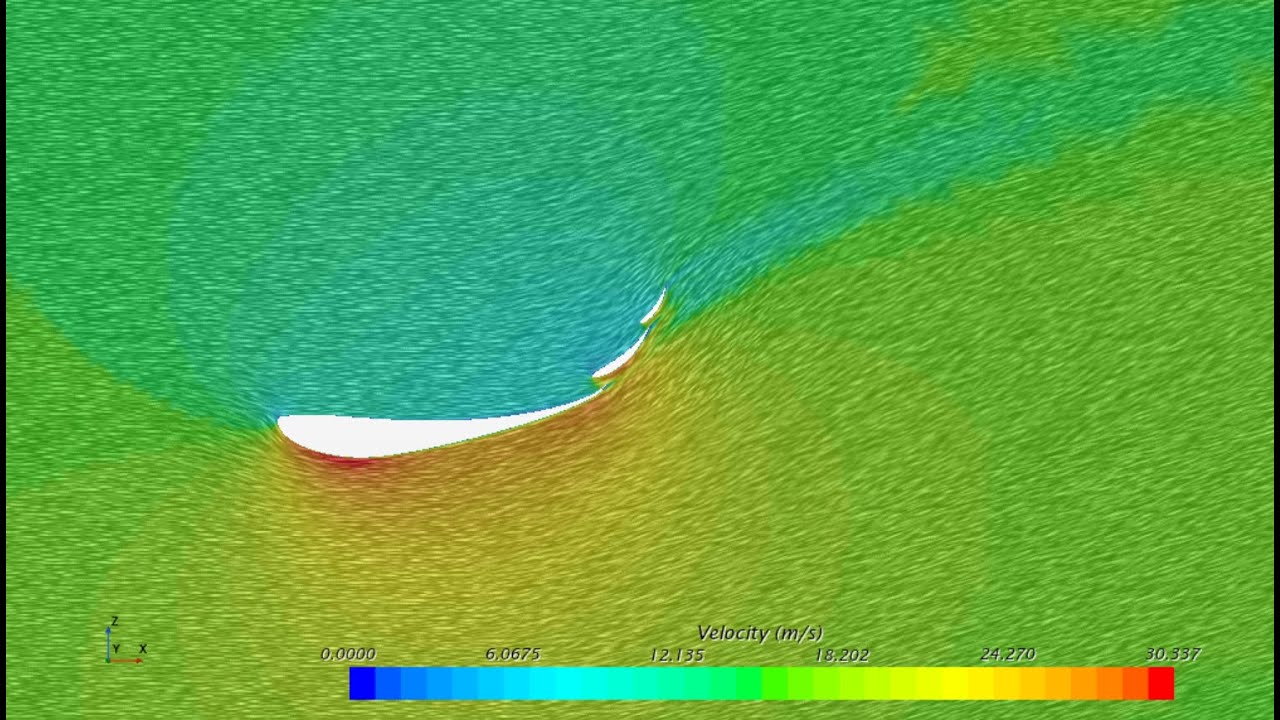 STARCCM+ 2D Sim Tutorial