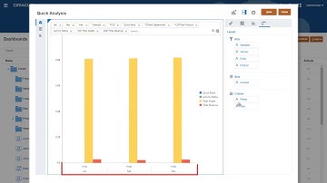 Creating Quick Analyses in Dashboards 2.0
