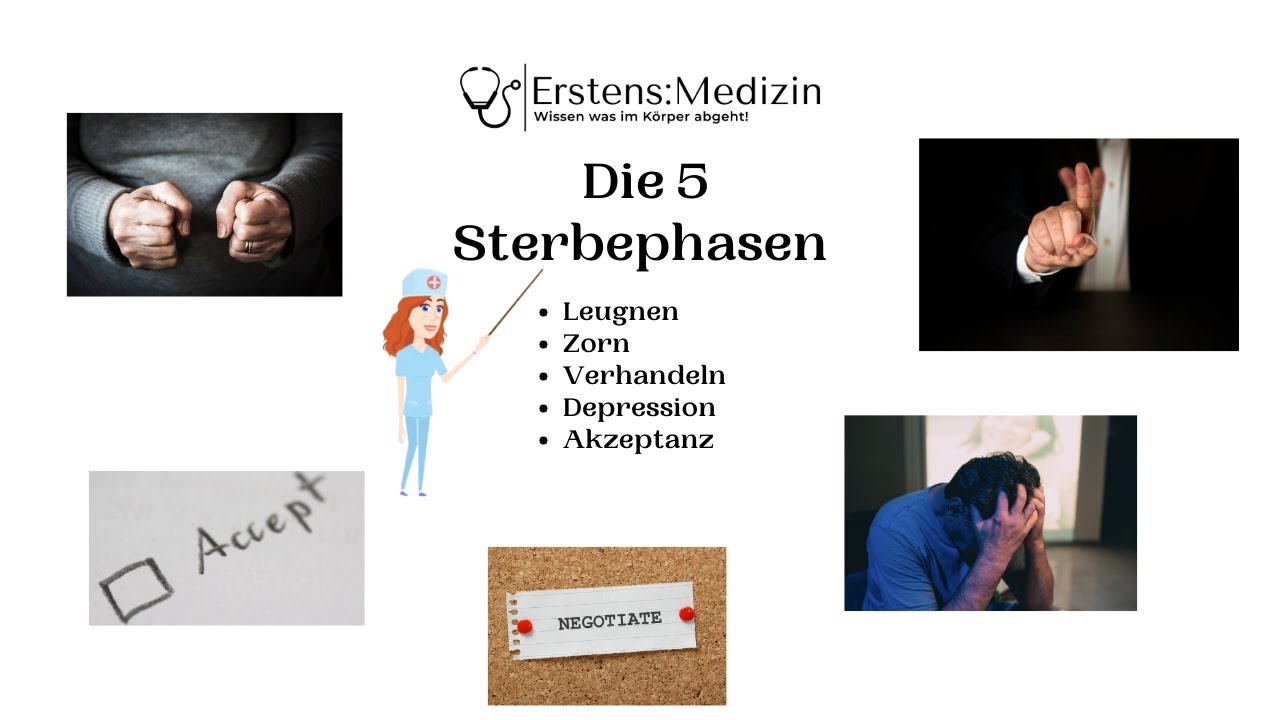 Die 5 Phasen Des Sterbens Die 5 Sterbephasen -nach Kübler-Ross - YouTube