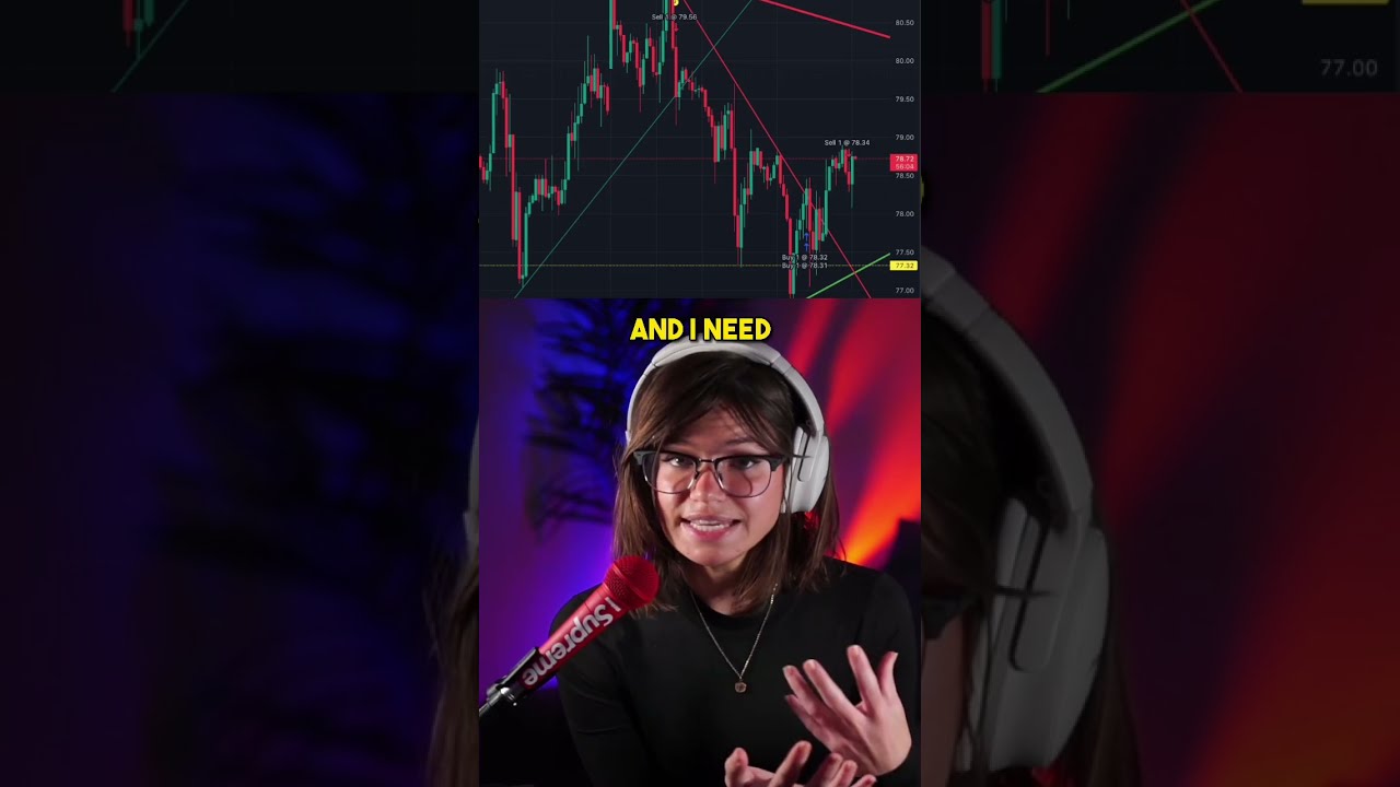 How I Execute Trades 