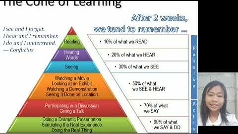 PERFORMANCE-BASED ASSESSMENT | Group 1 report