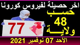 اخر احصائيات فيروس كورونا في الجزائر حسب 48 ولاية وبالتفصيل  اليوم الأحد 07 نوفمبر 2021