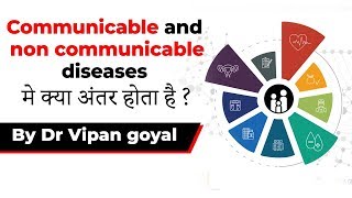 What is the difference between communicable and non communicable Diseases lDr Vipan Goyal l Study IQ