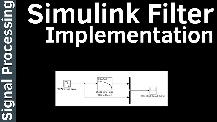 (How to) Create a Digital Filter in MATLAB Simulink - Signal Processing #17