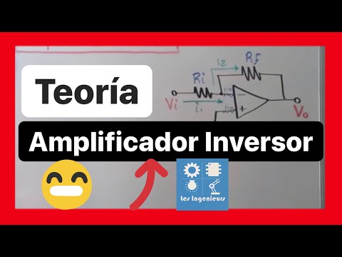 Vídeo: Quin és el terminal invertidor de l'amplificador operacional?