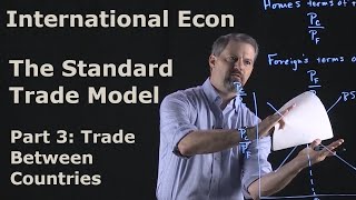 Standard Trade Model: Part 3  Trade Between Two Countries