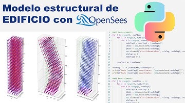 Modelo estructural de edificio en Python con Openseespy