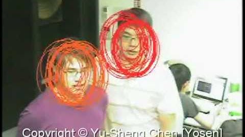 Multi-Human Face Tracking (Overlapping Problem)