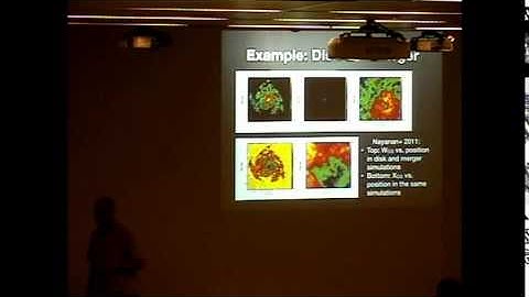 You Cant Always Get What You Want - Mark Krumholz