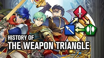 Fire Emblem: History of the Weapon Triangle
