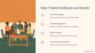 Mastering Lesson Planning A Guide For Educators