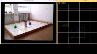 Stereo object tracking with occlusions
