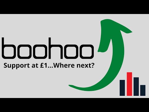 Boohoo PLC (BOO) | Stock Analysis | Has the stock found support at £1?