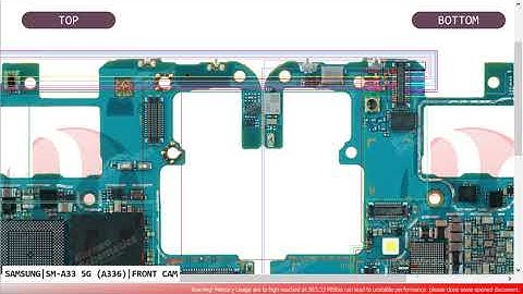 Samsung A33 5G SM A336 FORNT CAMERA Error Notwarking Not Open Problem Hardware Solution