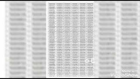 ||🔥❤️HRTC CONDUCTOR RESULT OUT 🔥❤️|| 23 February 2021|| 🙏🙏  Post Code 762