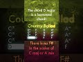 Country Ballad, backing track C major/A minor, 70bpm. Play along &amp; have fun! #backingtrackrock