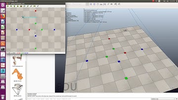 Drone Automation for Indoor Environment-VREP Simulation