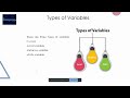 Java Session 3-Variables