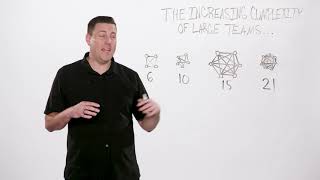 Celebrity 90 Second Leadership - The Increasing Complexity of Large Teams (Todd Adkins) Wealth