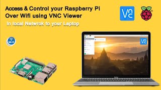 Raspberry Pi- Auto Connect to Wifi and access to Laptop and PC using VNC Viewer