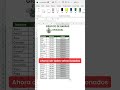 GRAFICO EN UNA CELDA EN EXCEL