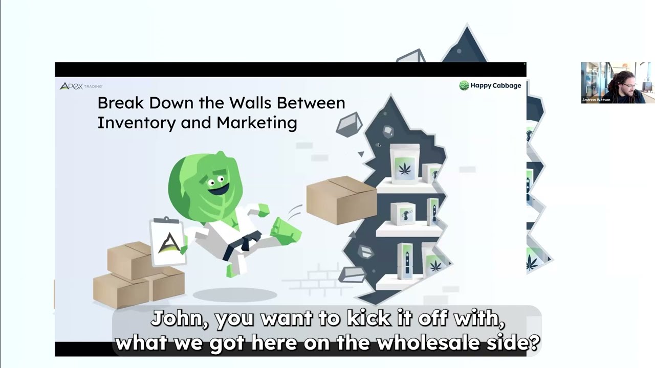 How Wholesalers Set The Price of Cannabis